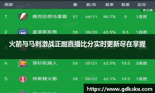 火箭与马刺激战正酣直播比分实时更新尽在掌握